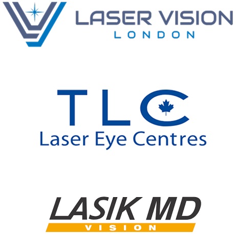 Lasik image
